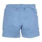 Gymp ribbel short